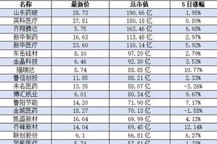 开云手机官网入口网址是多少截图0