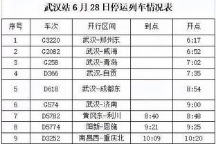 前金哨孙葆洁点评拜仁绝平被吹：裁判犯了错误！边裁应延迟举旗让比赛继续！